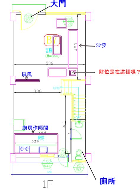 透天財位|請問透天厝，財位問題